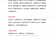 医师变更执业范围可变可新增类别明细图